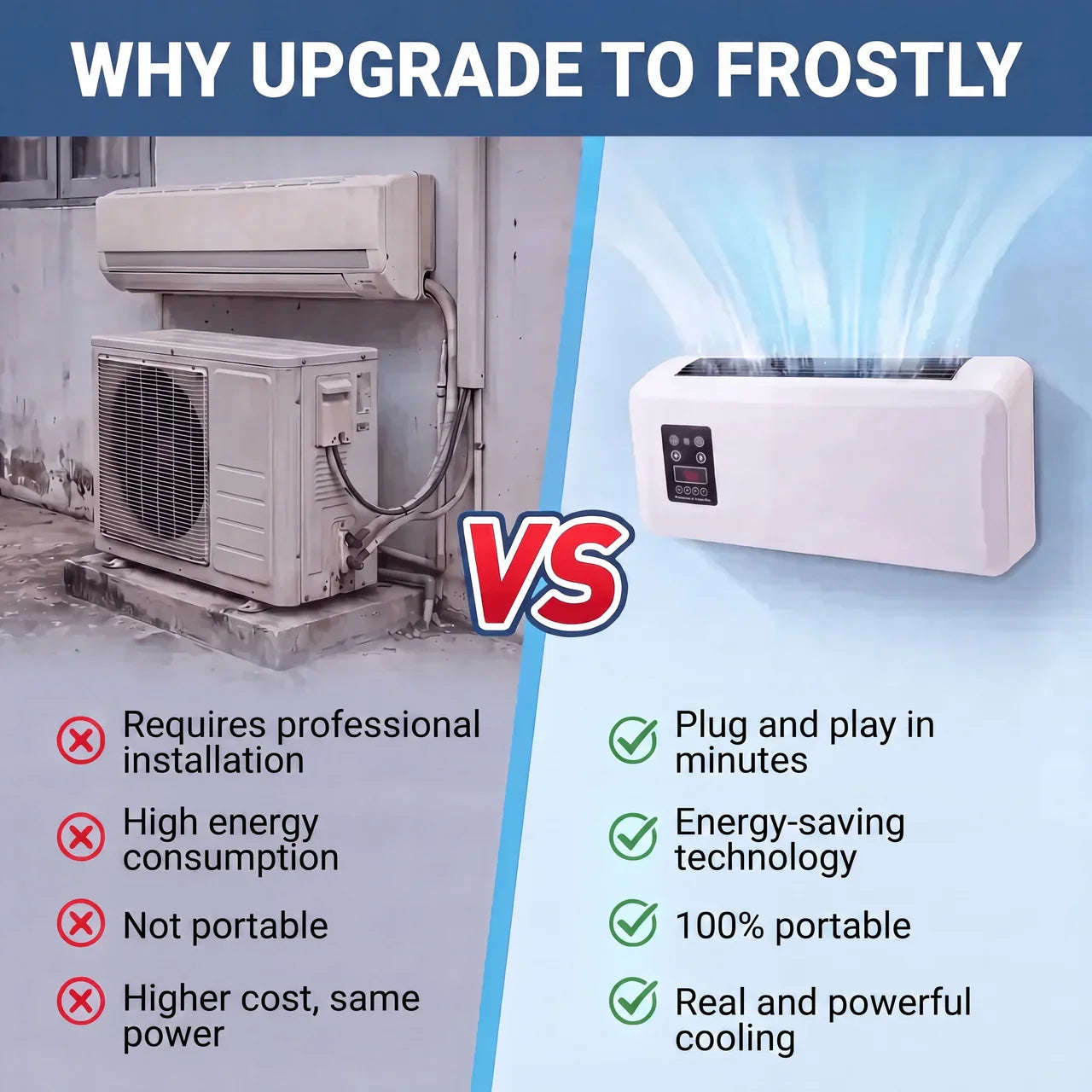 CoolBreeze - Portable Air Conditioner Veluna