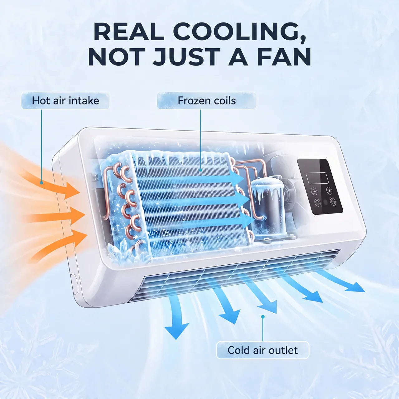 CoolBreeze - Portable Air Conditioner Veluna