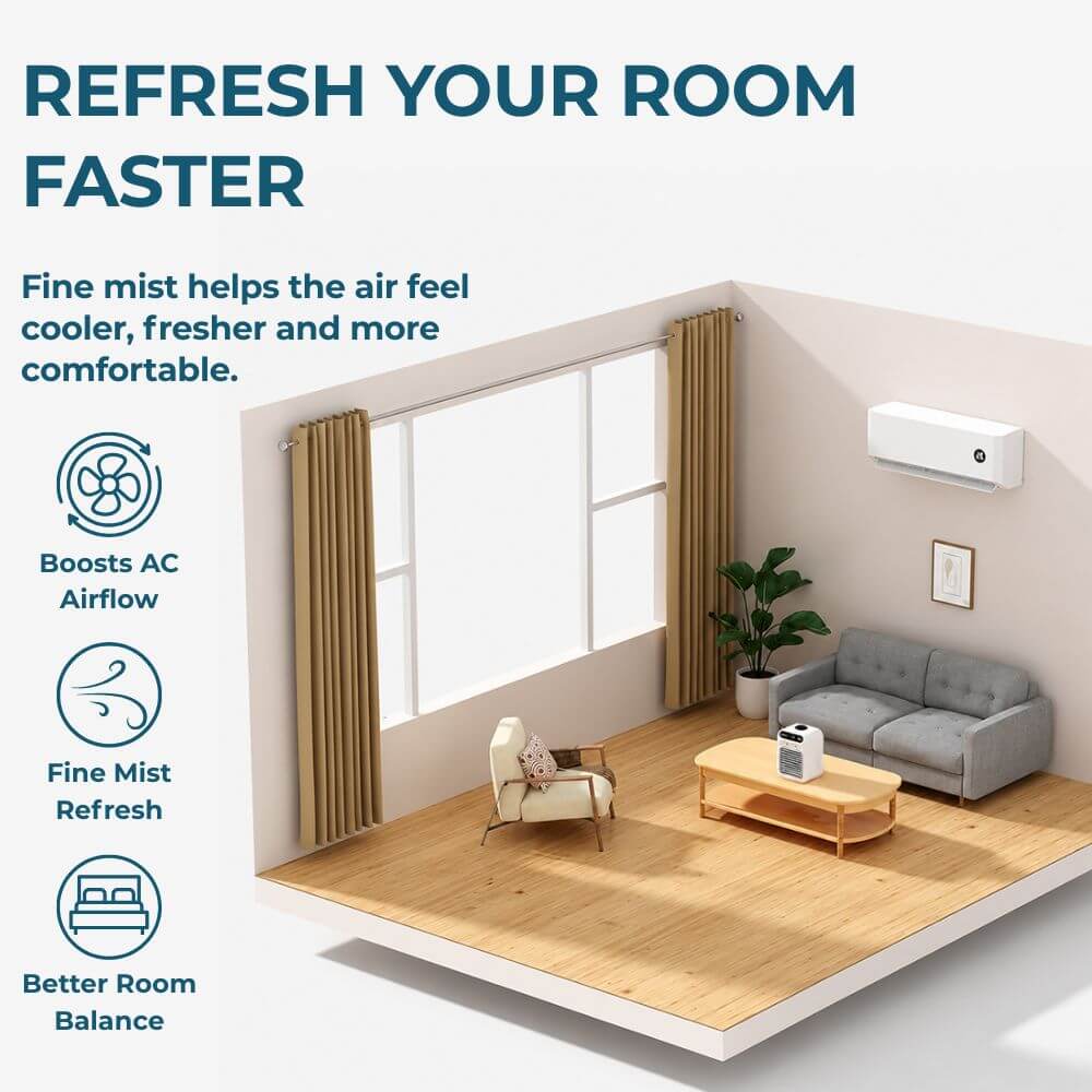 Veluna® Mini Air Conditioner